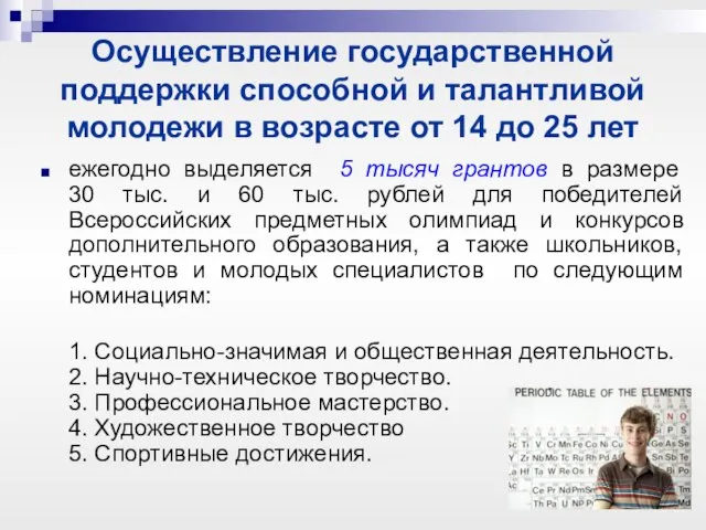 Осуществление государственной поддержки способной и талантливой молодежи в возрасте от 14