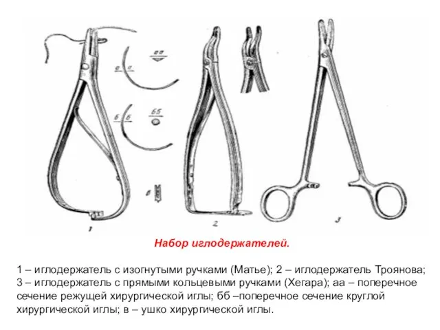 Набор иглодержателей. 1 – иглодержатель с изогнутыми ручками (Матье); 2 –