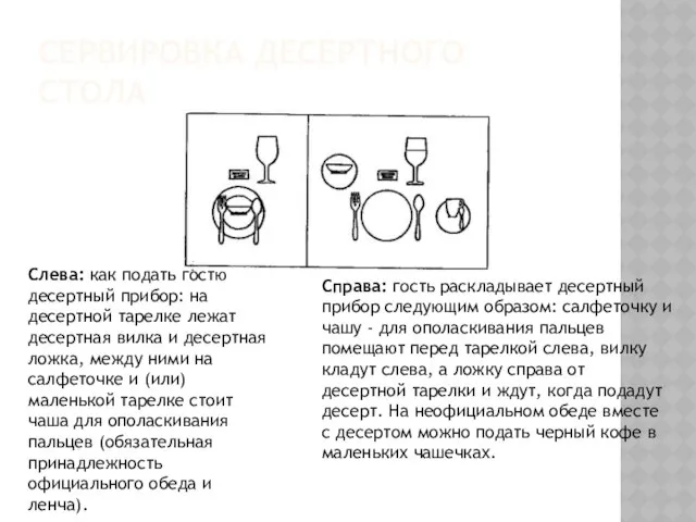 Сервировка десертного стола Слева: как подать гостю десертный прибор: на десертной