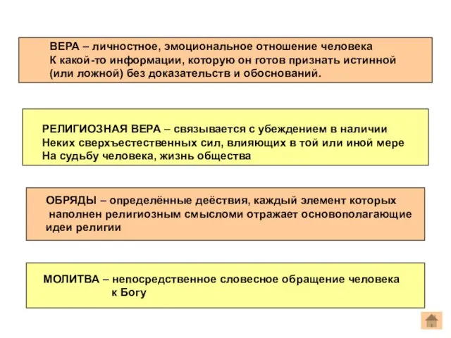 ВЕРА – личностное, эмоциональное отношение человека К какой-то информации, которую он