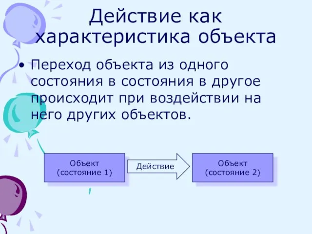 Действие как характеристика объекта Переход объекта из одного состояния в состояния