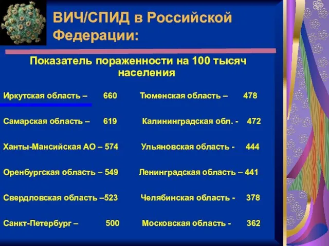 Показатель пораженности на 100 тысяч населения Иркутская область – 660 Тюменская