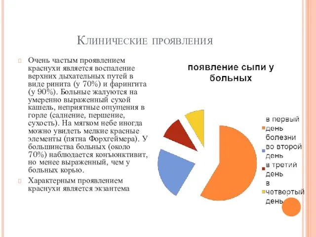 Клинические проявления Очень частым проявлением краснухи является воспаление верхних дыхательных путей