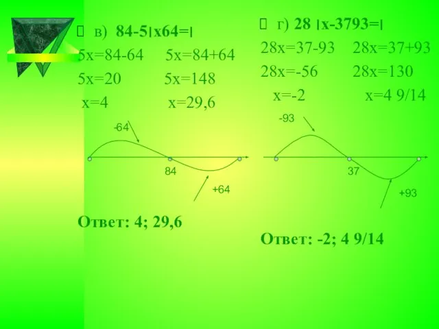 в) ׀84-5х׀=64 5х=84-64 5х=84+64 5х=20 5х=148 х=4 х=29,6 Ответ: 4; 29,6