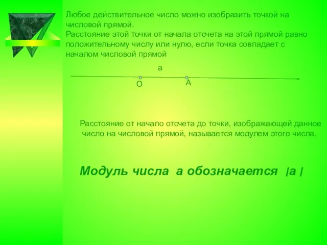 Любое действительное число можно изобразить точкой на числовой прямой. Расстояние этой