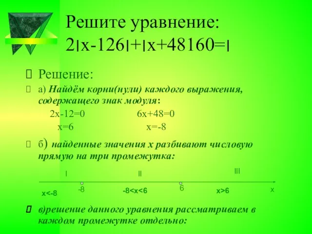 Решите уравнение: ׀2х-12׀+׀6х+48׀=160 Решение: а) Найдём корни(нули) каждого выражения, содержащего знак
