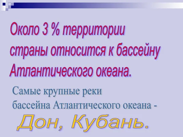 Около 3 % территории страны относится к бассейну Атлантического океана. Самые