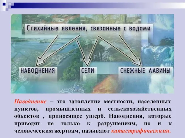 Наводнение – это затопление местности, населенных пунктов, промышленных и сельскохозяйственных объектов