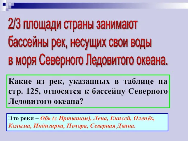 2/3 площади страны занимают бассейны рек, несущих свои воды в моря