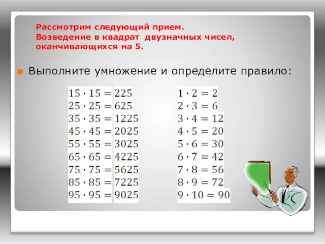 Рассмотрим следующий прием. Возведение в квадрат двузначных чисел, оканчивающихся на 5. Выполните умножение и определите правило: