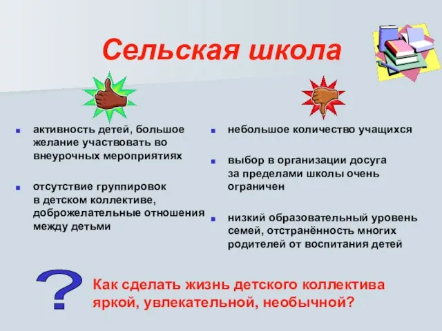 Сельская школа активность детей, большое желание участвовать во внеурочных мероприятиях отсутствие