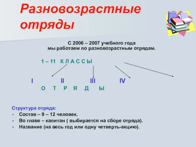 С 2006 – 2007 учебного года мы работаем по разновозрастным отрядам.