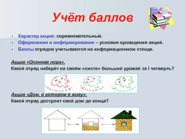 Характер акций: соревновательный. Оформление и информирование – условия проведения акций. Баллы