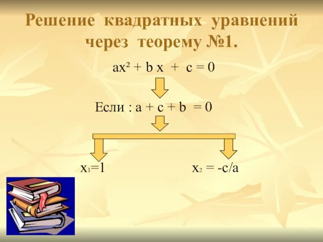 Решение квадратных уравнений через теорему №1. ax² + b x +