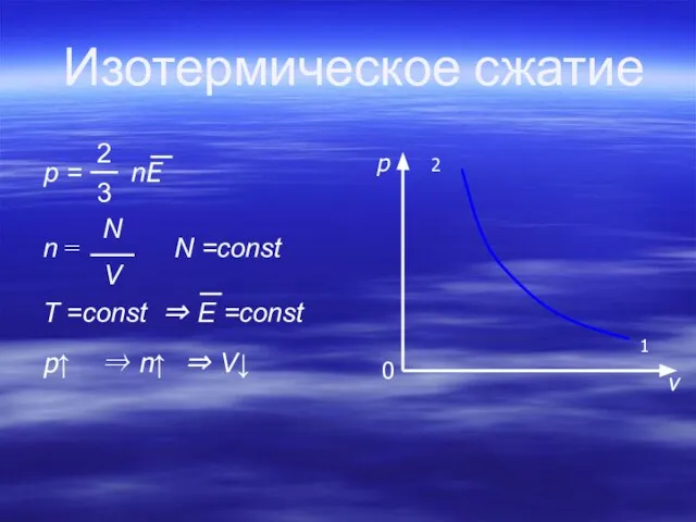 Изотермическое сжатие p v 2 1 0 N =const ⇒ E