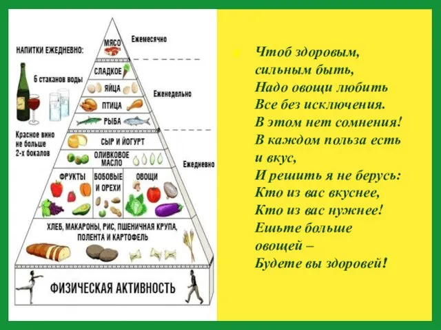 Чтоб здоровым, сильным быть, Надо овощи любить Все без исключения. В