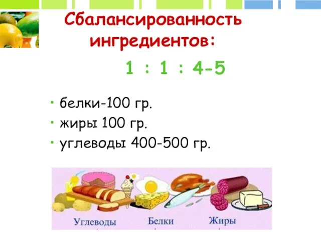 Сбалансированность ингредиентов: 1 : 1 : 4-5 белки-100 гр. жиры 100 гр. углеводы 400-500 гр.