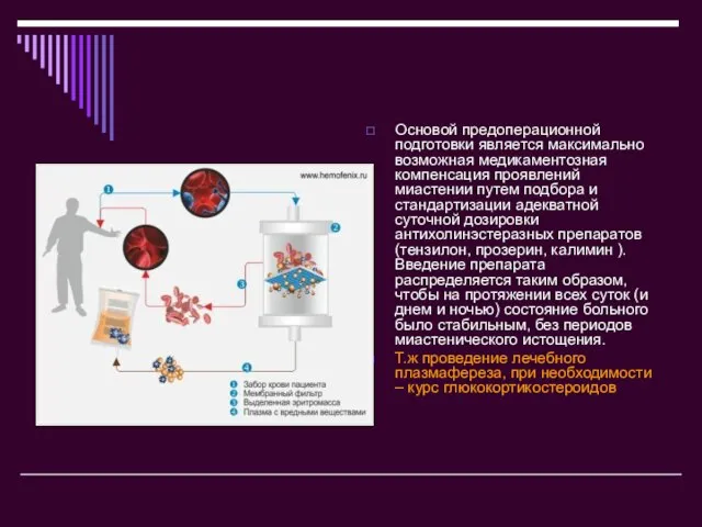 Основой предоперационной подготовки является максимально возможная медикаментозная компенсация проявлений миастении путем