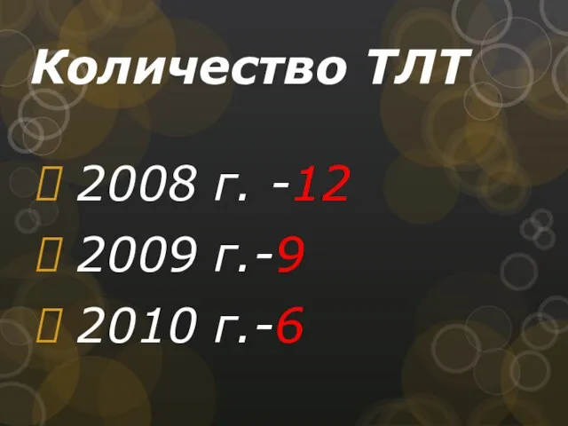 Количество ТЛТ 2008 г. -12 2009 г.-9 2010 г.-6