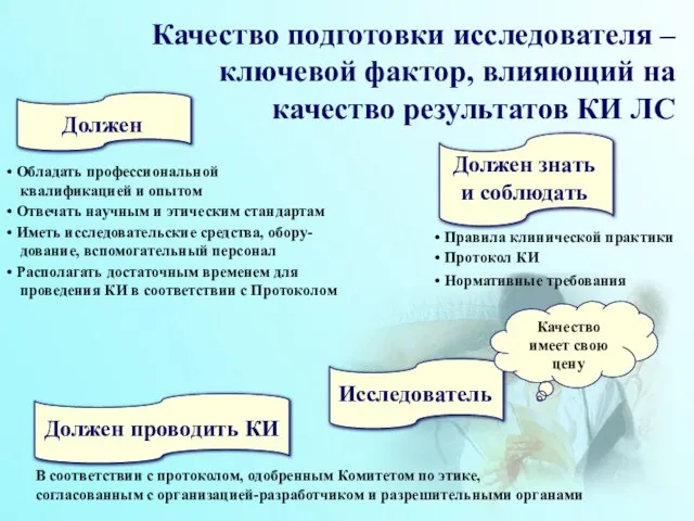 Качество подготовки исследователя – ключевой фактор, влияющий на качество результатов КИ