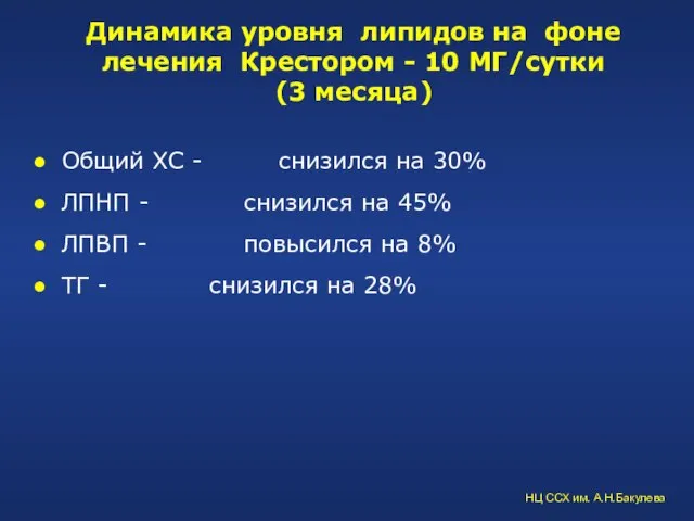 Динамика уровня липидов на фоне лечения Крестором - 10 МГ/сутки (3