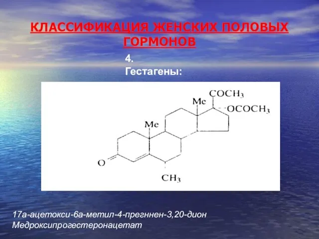 КЛАССИФИКАЦИЯ ЖЕНСКИХ ПОЛОВЫХ ГОРМОНОВ 4. Гестагены: 17a-ацетокси-6а-метил-4-прегннен-3,20-дион Медроксипрогестеронацетат