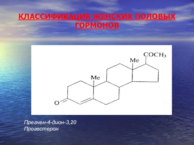 КЛАССИФИКАЦИЯ ЖЕНСКИХ ПОЛОВЫХ ГОРМОНОВ Прегнен-4-дион-3,20 Прогестерон
