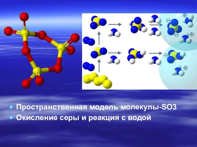 Пространственная модель молекулы-SO3 Окисление серы и реакция с водой