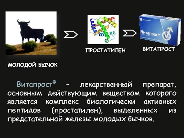 Витапрост® – лекарственный препарат, основным действующим веществом которого является комплекс биологически