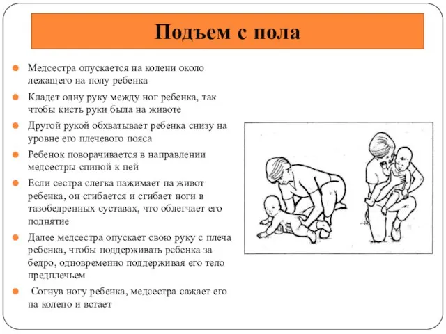 Подъем с пола Медсестра опускается на колени около лежащего на полу