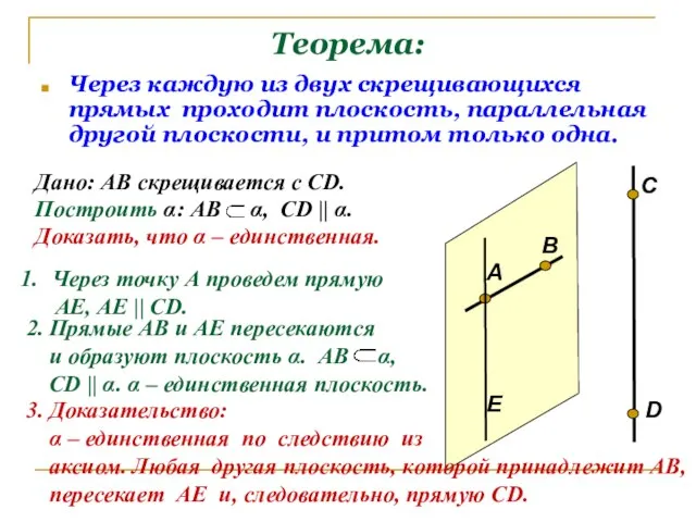 Теорема: Через каждую из двух скрещивающихся прямых проходит плоскость, параллельная другой