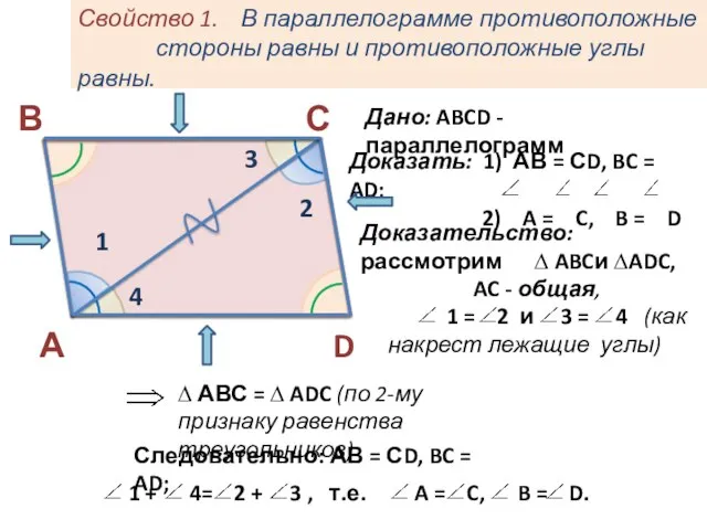 Свойство 1. В параллелограмме противоположные стороны равны и противоположные углы равны.