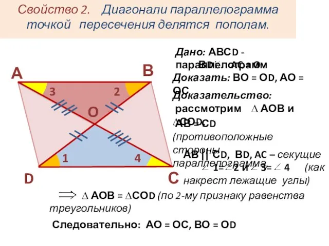 АВ  СD, ВD, AC – секущие 1= 2 и 3=