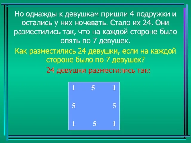 Но однажды к девушкам пришли 4 подружки и остались у них