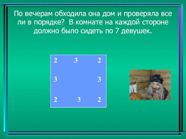 По вечерам обходила она дом и проверяла все ли в порядке?