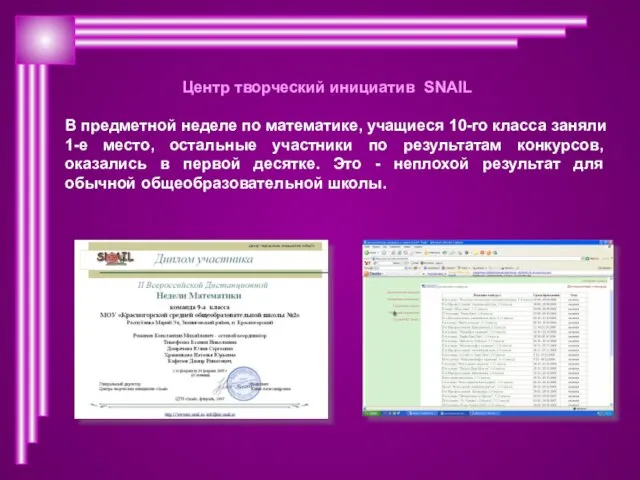 Центр творческий инициатив SNAIL В предметной неделе по математике, учащиеся 10-го