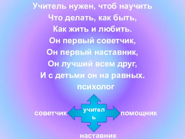 Учитель нужен, чтоб научить Что делать, как быть, Как жить и