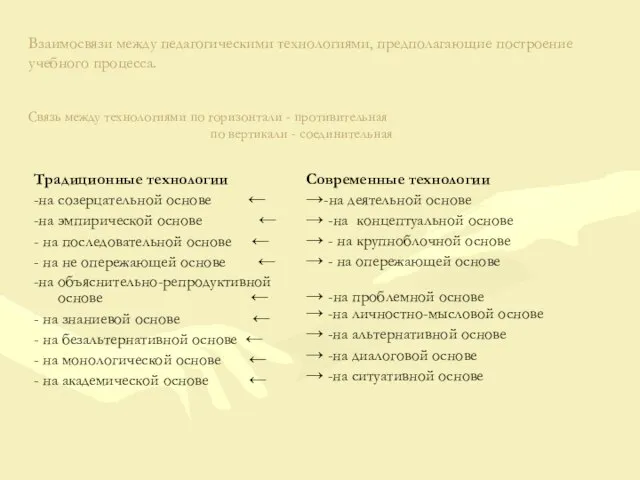 Взаимосвязи между педагогическими технологиями, предполагающие построение учебного процесса. Связь между технологиями