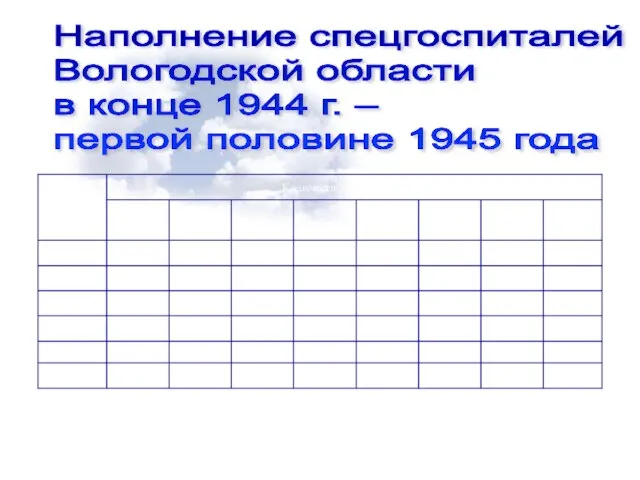 Источник: Кузьминых А. Л. Иностранные военнопленные на Европейском Севере СССР. Наполнение