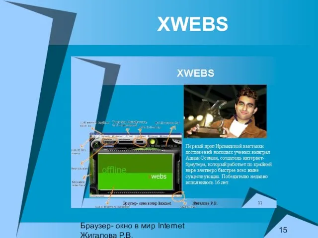 Браузер- окно в мир Internet Жигалова Р.В. XWEBS