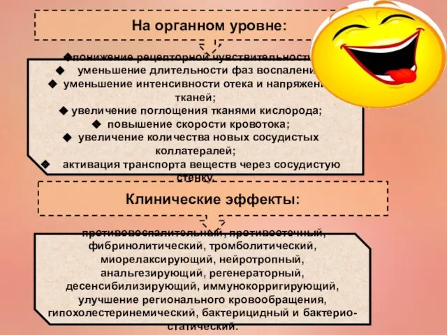 На органном уровне: понижение рецепторной чувствительности; уменьшение длительности фаз воспаления; уменьшение