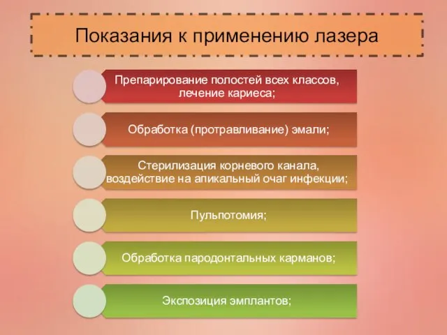 Показания к применению лазера