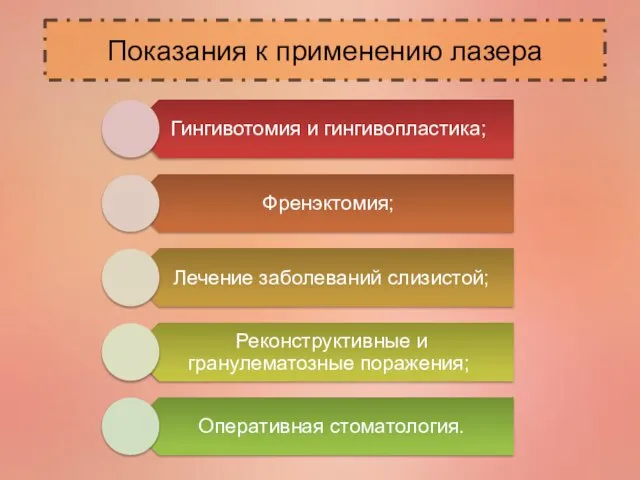 Показания к применению лазера