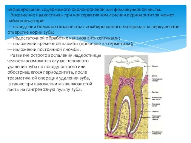 инфицировании содержимого околокорневой или фолликулярной кисты. Воспаление надкостницы при консервативном лечении