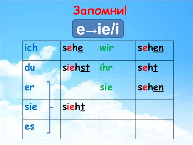 e→ie/i Запомни!