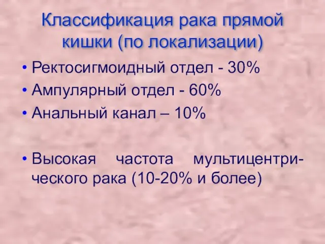 Классификация рака прямой кишки (по локализации) Ректосигмоидный отдел - 30% Ампулярный