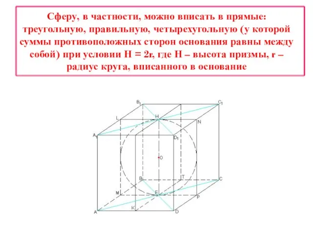 Сферу, в частности, можно вписать в прямые: треугольную, правильную, четырехугольную (у