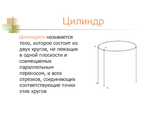 Цилиндр Цилиндром называется тело, которое состоит из двух кругов, не лежащих