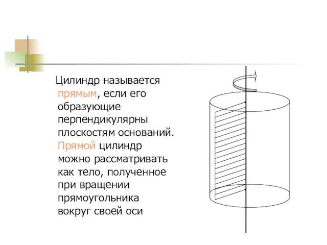 Цилиндр называется прямым, если его образующие перпендикулярны плоскостям оснований. Прямой цилиндр