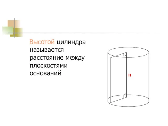 Высотой цилиндра называется расстояние между плоскостями оснований Н